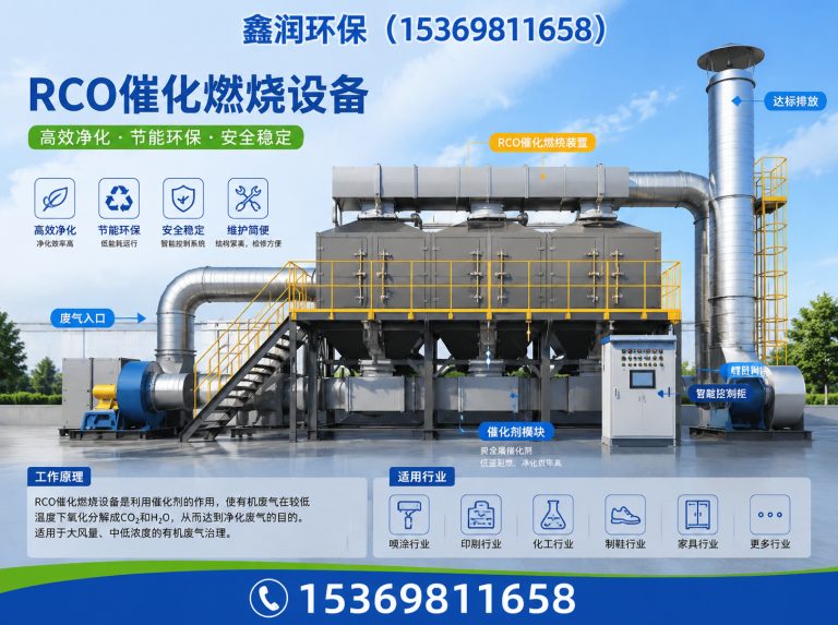 沧州高新技术产业开发区喷淋塔展示图